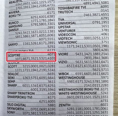 Programming Universal Remote Codes For Sceptre TV .